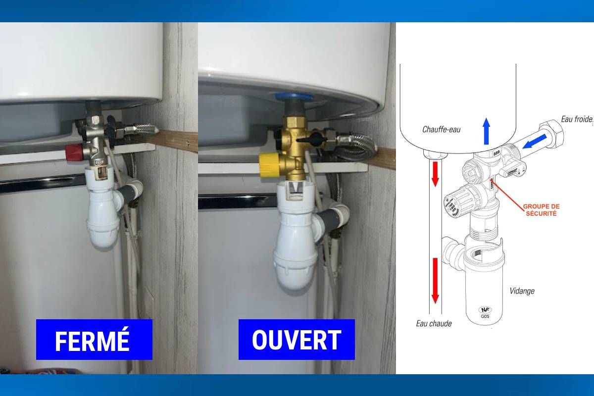 Fermer la vanne d'arrivée d'eau froide du groupe de sécurité